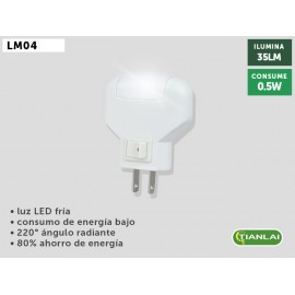 LAMPARAS DE LED