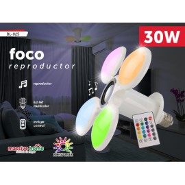 FOCO REPRODUCTO