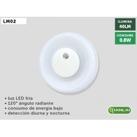 LAMPARAS DE LED