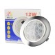 LUMINARIO LED P
