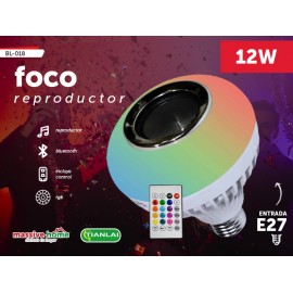 FOCO REPRODUCTO