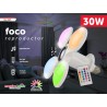 FOCO REPRODUCTO